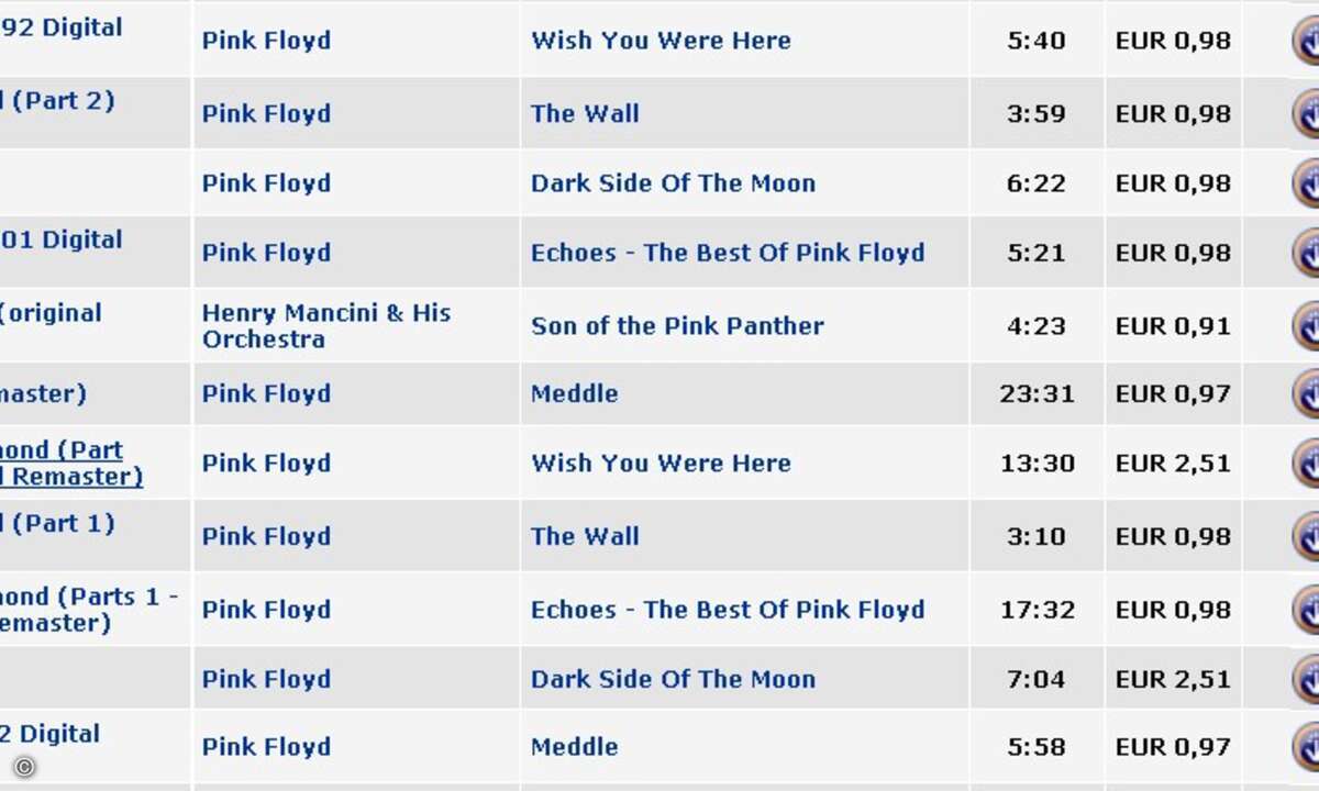 Zumindest bei Amazon.de können Fans noch einzelne Songs von Pink Floyd kaufen.