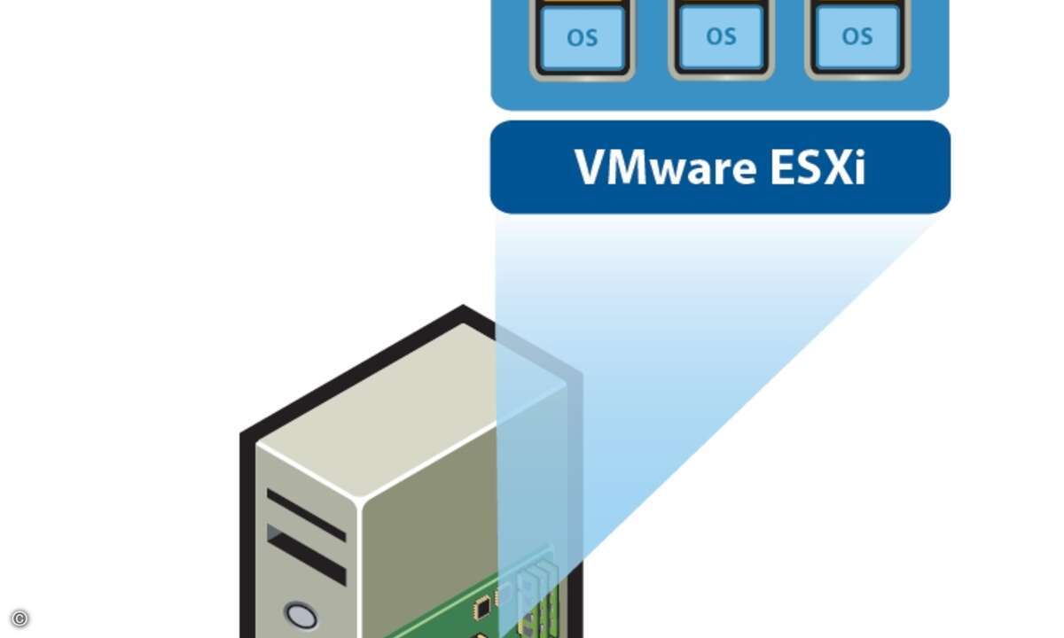 Server-VMs mit demselben Trust-Level sollten am besten auf derselben Hardware-Plattform implementiert werden. (Grafik: Vmware)