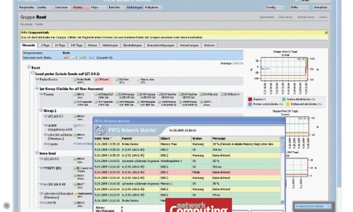 PRTG-Network-Monitor überwacht komplexe, verteilte Netzwerke mit nur einem PRTG-Core-Server. Eine Installation des Produkts unterstützt bis zu 30.000 Sensoren.