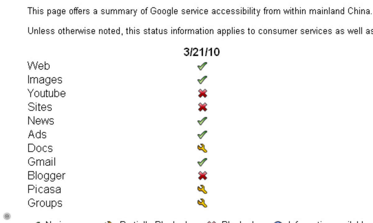 Nur wenige Stunden nach dem Umzug sind die ersten Services von Google in China bereits gesperrt.