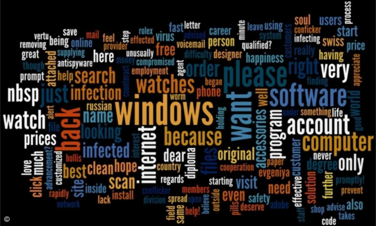 Das Botnet Cutwail will möglichst viele Opfer dazu bringen, verseuchte Web-Sites anzusteuern. Daher sind die Spam-Nachrichten mit extrem vielen Schlüsselbegriffen versehen.