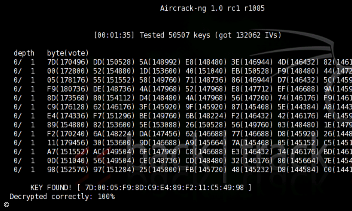 Mithilfe der Software Aircrack lassen sich WEP-Passwörter ermitteln. (Bild: Protecus)