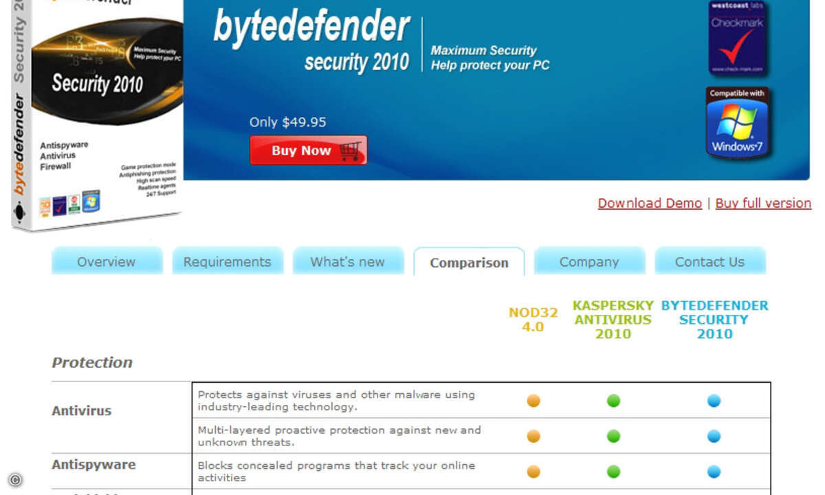 Webseite und Produkte sind stark an die Originale von BitDefender angelehnt.