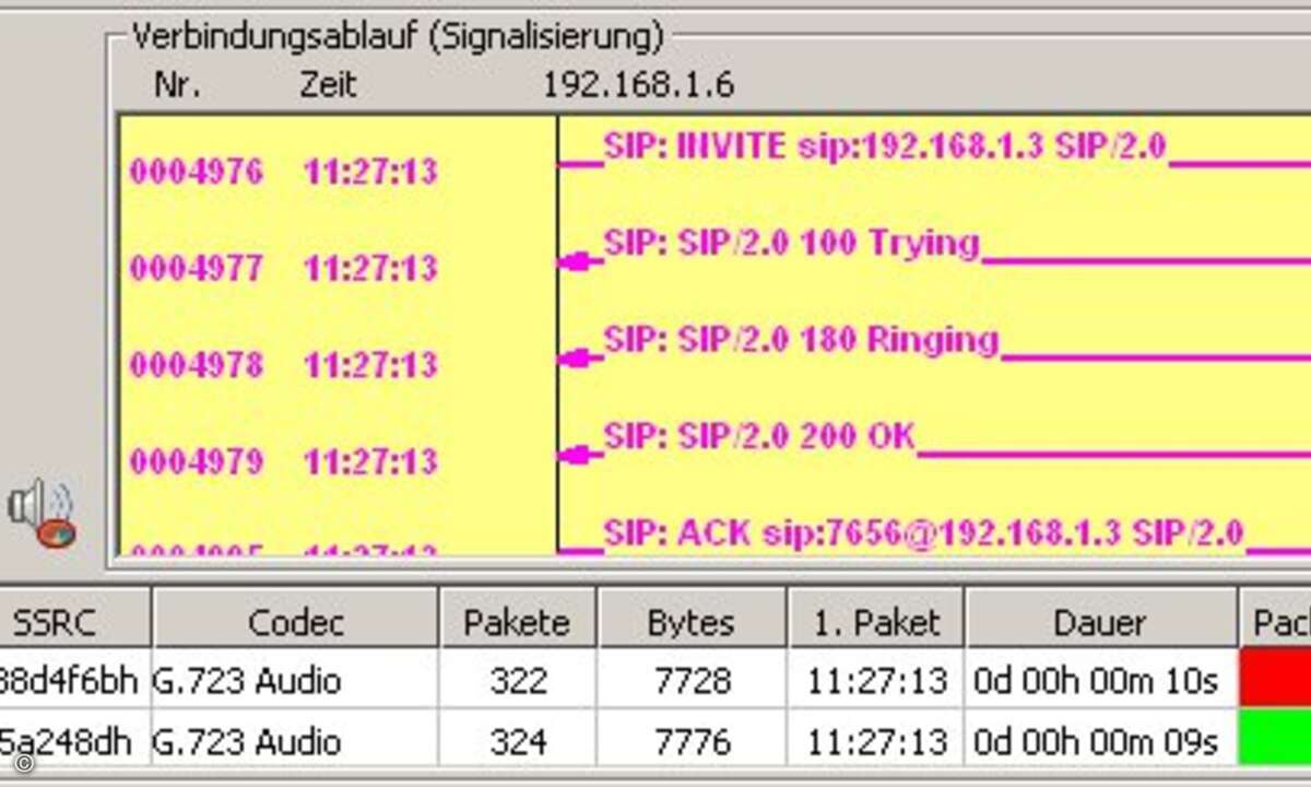 Bewertete RTP-Sessions einer VoIP-Verbindung