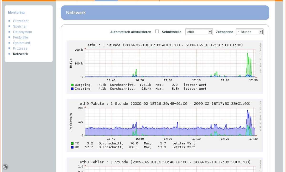 Heinlein E-Mail Archiv bietet umfassende Monitoring-Funktionen