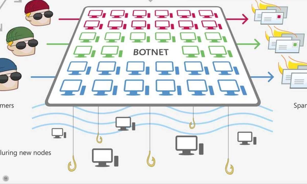 Enige Cybercrime-Banden haben sich auf den Betrieb von Bot-Nets spezialisiert. (Bild: Microsoft)