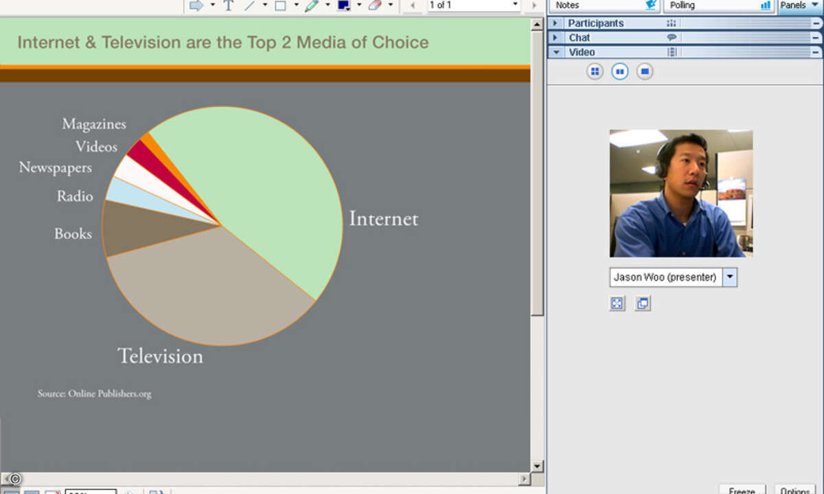 Jeder Teilnehmer sollte Folien oder Excel-Sheets parat haben.
