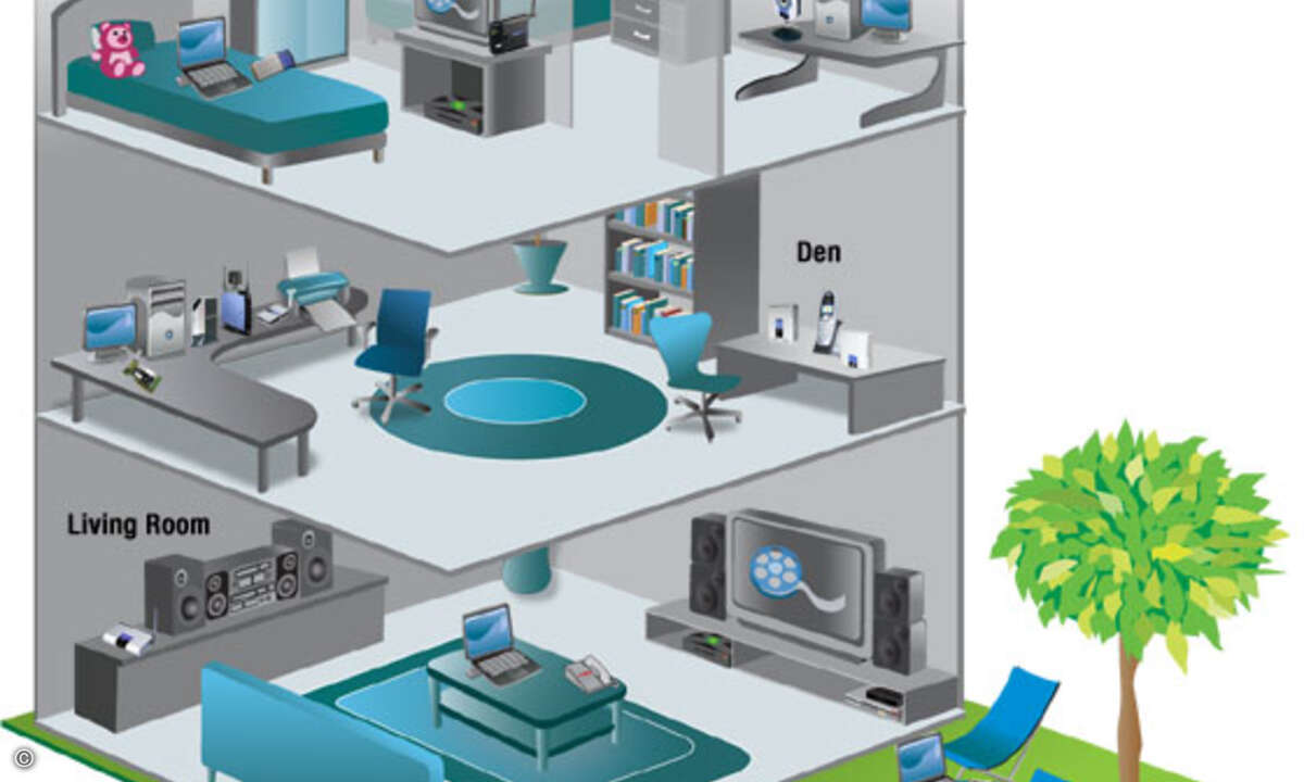 Connected Home will Geräte wie Telefon, PC und Fernseher zusammen bringen. (Bild: Cisco)