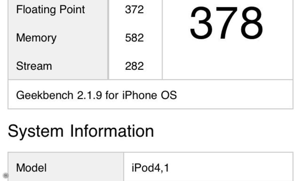 Bei der Geschwindigkeit liegt der neue iPod touch gleich auf mit dem iPhone 4