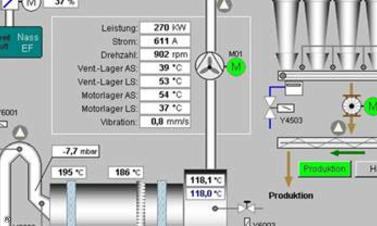 Stuxnet hat es besonders auf Industrieanlagen abgesehen.