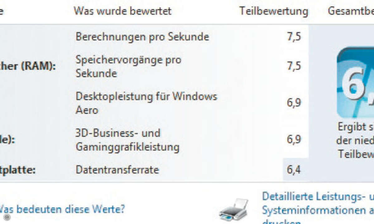 6,4 ist ein niedriger Wert für eine SSD. Hier macht es Sinn, nachzuforschen, ob die Festplatte womöglich nicht optimal erkannt wurde und nur im IDE-Modus läuft.
