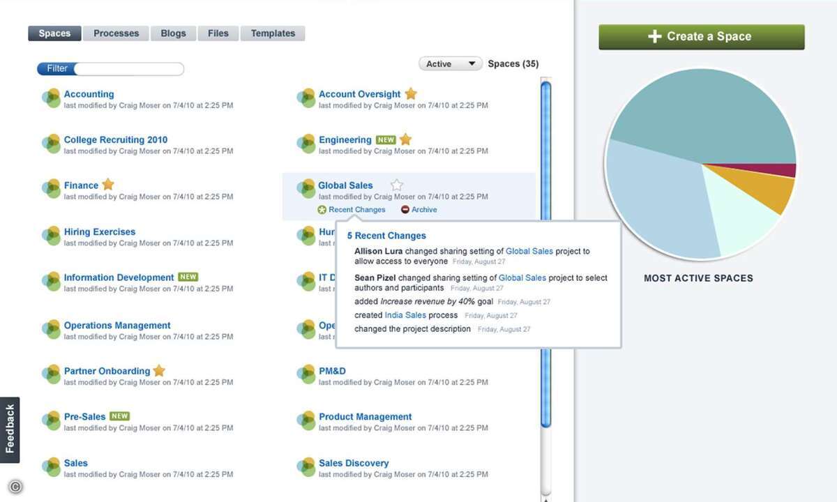 BlueworksLive ist IBMs SaaS-Offerte im Bereich Business Process Management für sehr schlichte Abläufe. Für On-Premises-Lösungen gibt es unter dem Websphere-Dach für dokumenten- und benutzerzentrierte Prozesse die Lombardi-Software und für die Integra