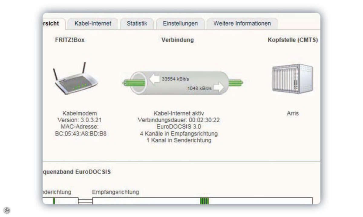 Auf diversen Menüseiten kann man genau sehen, welche Kanäle mit welcher Modulation die Fritzbox gerade nutzt.