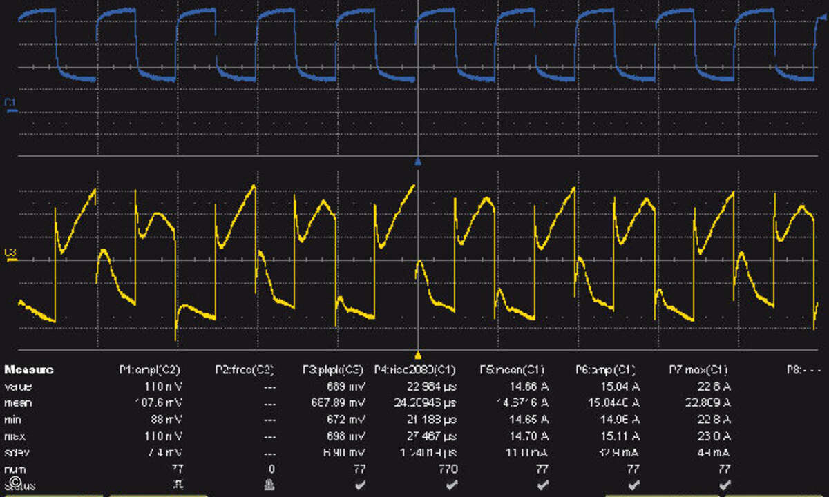 Die 12V-Spannung des Antec zeigt sich bei gleichen Lastbedinungen deutlich wankelmütiger. Sie alterniert um fast 700 mV.
