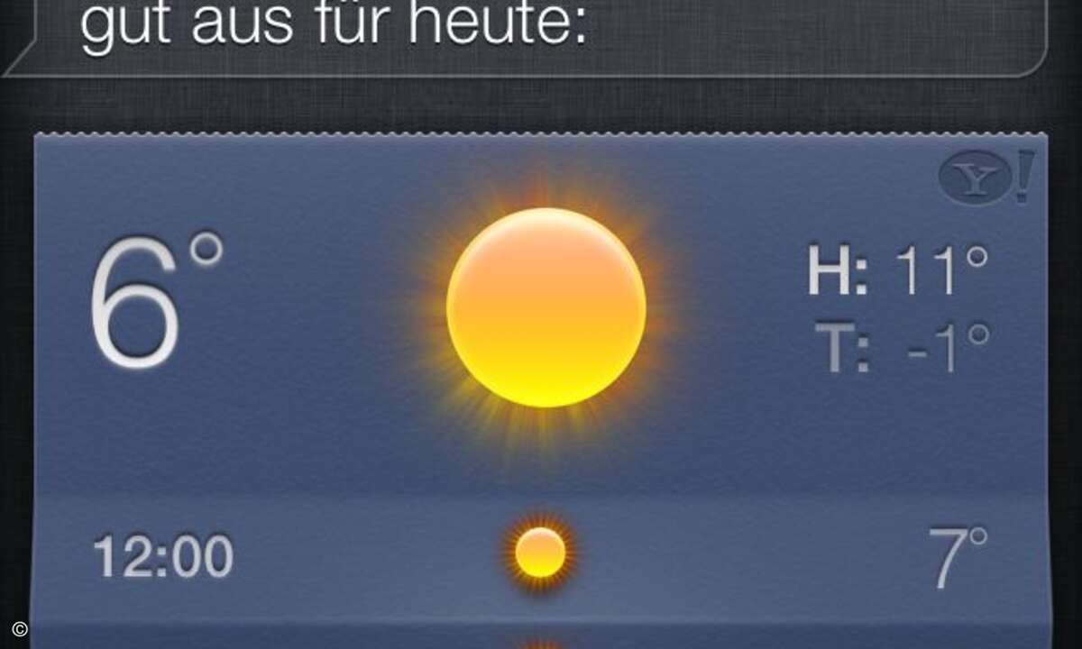 Es lässt sich auch nach dem Wetter fragen: