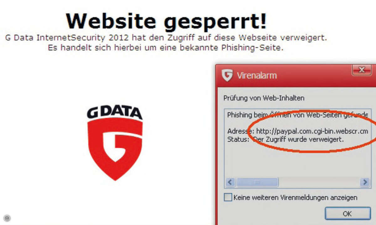 Am Anfang der URL steht zwar PayPal, aber der Rest der URL weist eindeutig auf Phishing hin.