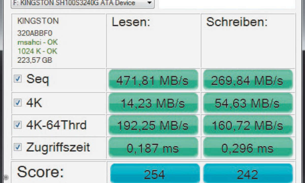 Der AS SSD Benchmark gehört zu den bevorzugten Tools seiner Zunft. Praktisch: Er zeigt auch korrektes Alignment und AHCI an.