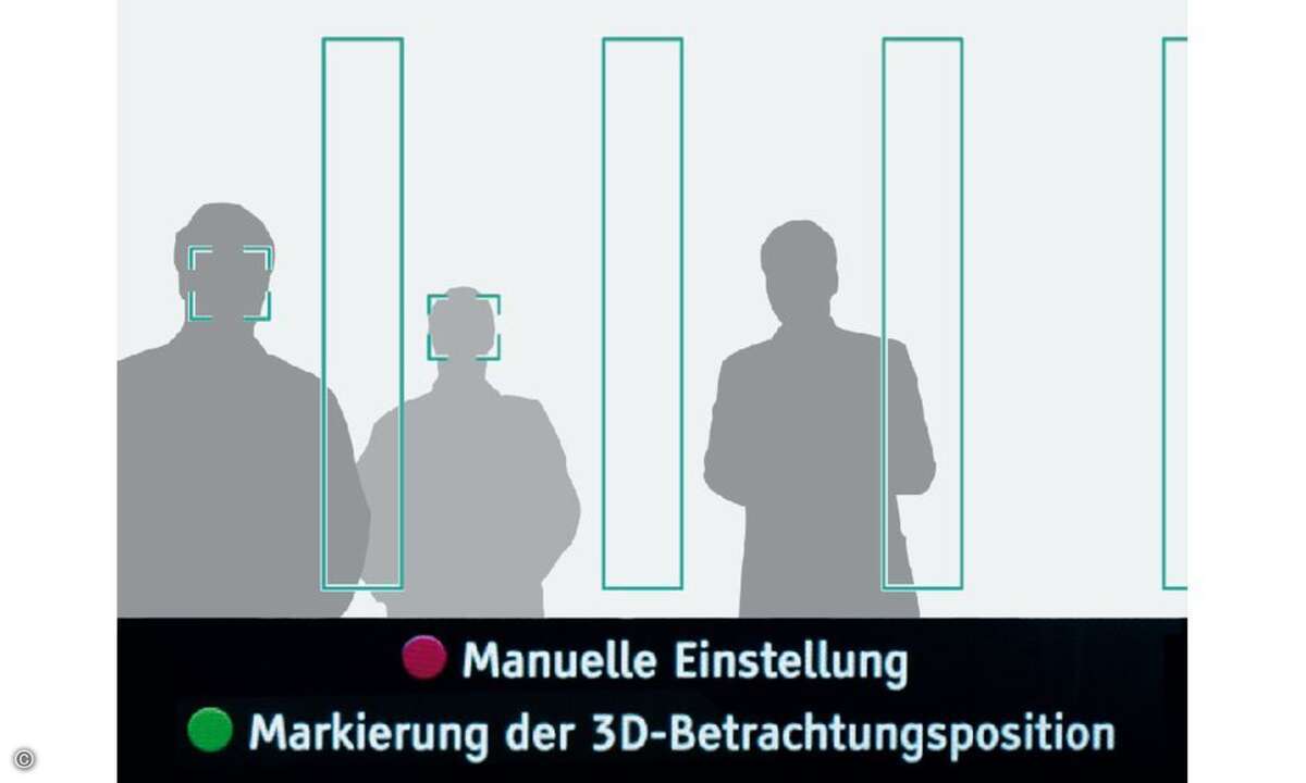 Automatische 3D-Korrektur: Die in den Fernseher eingebaute Kamera erkennt die Gesichter (Augenpaare) der Zuschauer und optimiert die Strahlen der 3D-Pixel. Im Optionsmenü kann man die Arbeitsweise beobachten und im Falle eines Falles manuell nachbess