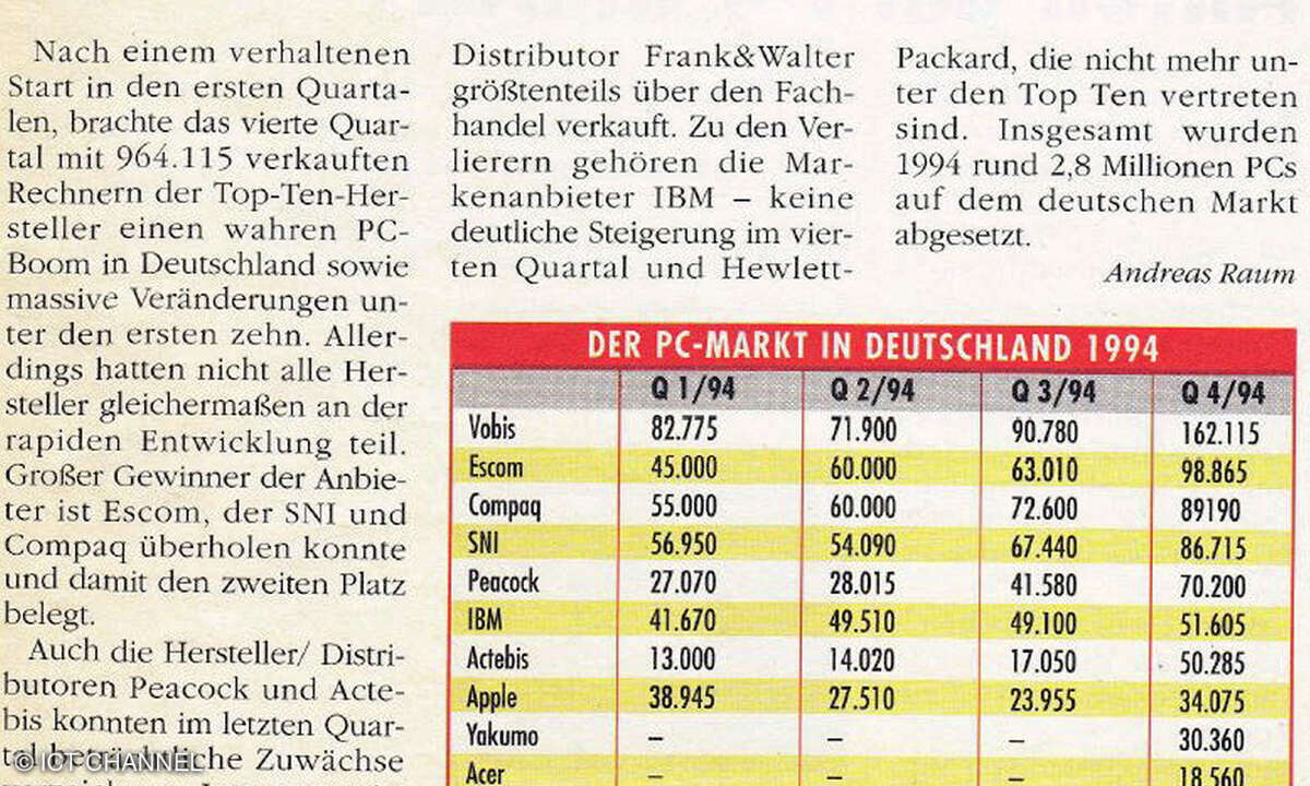 Mit dem Siegeszug des PC in den 80er Jahren etablierte sich nach und nach auch der deutsche ITK-Channel. 1994 wurden hierzulande 2,8 Millionen Stück verkauft