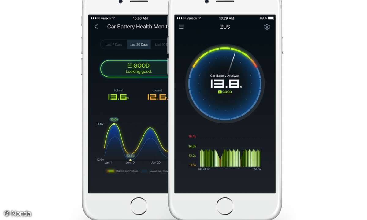 Die Daten von den einzelnen Geräten laufen in der App zusammen, die beispielsweise auch über den Batteriestatus des Autos informiert