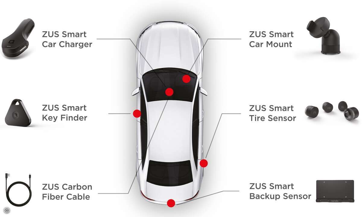 Mit einem ganzen Satz an Gadgets will Nonda alte Autos zu Smart Cars aufrüsten