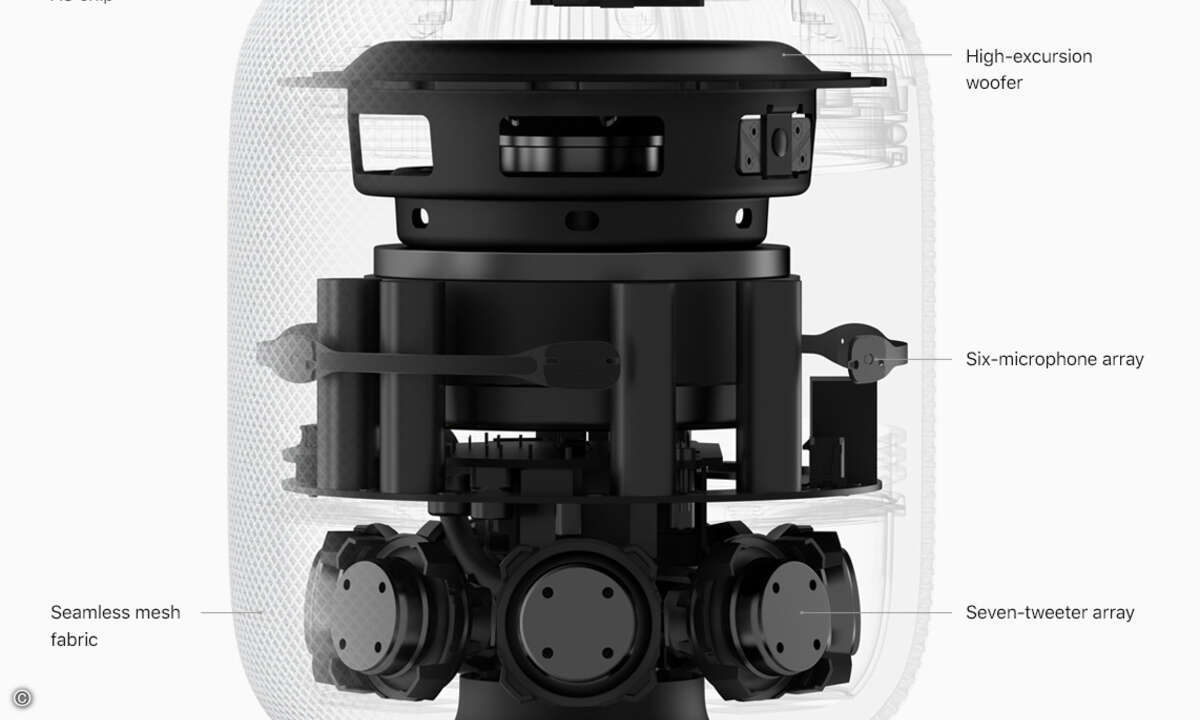 Das Innenleben des Homepod ist ausgefeilt, aber nur sehr schwer zu erreichen