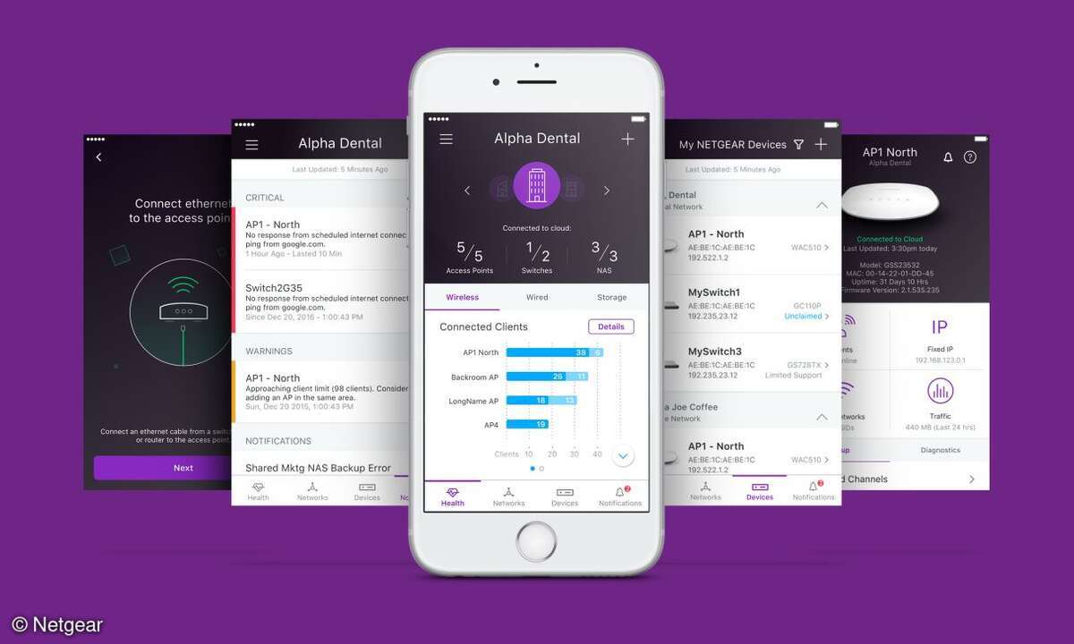 Über die Insight-Pro-Plattform von Netgear lassen sich alle angeschlossenen Geräte zentral verwalten