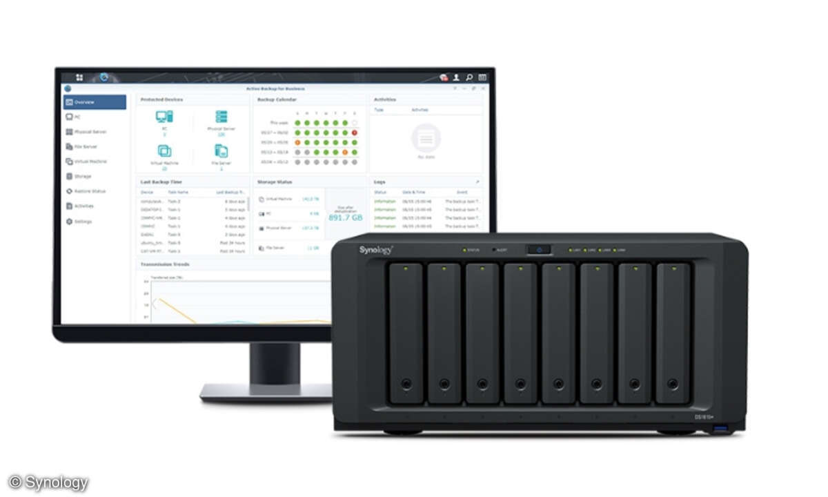Synology NAS und Active Backup