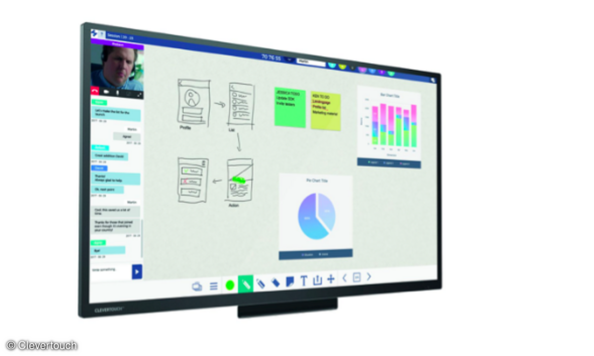 Clevertouch open Stage
