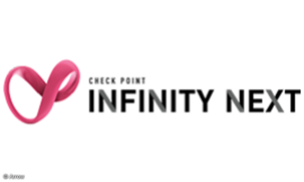 Check Point Advanced Threat Prevention