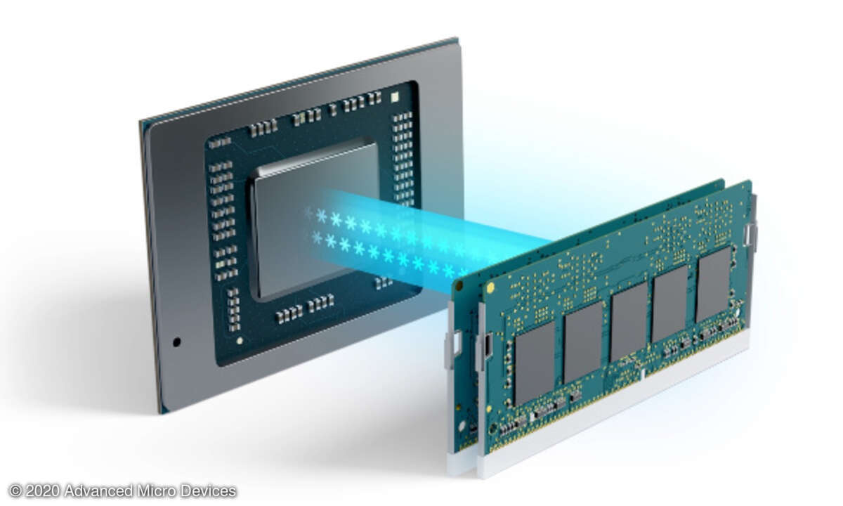 Memory Guard
