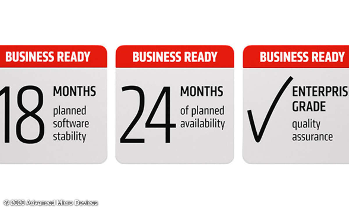 AMD PRO Business-Ready
