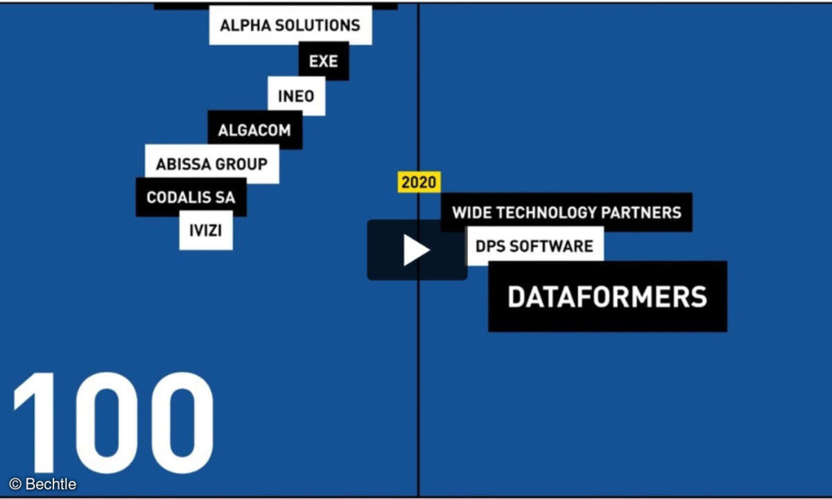 Die 100. Akquisition in Folge: Bechtle kauft Dataformers