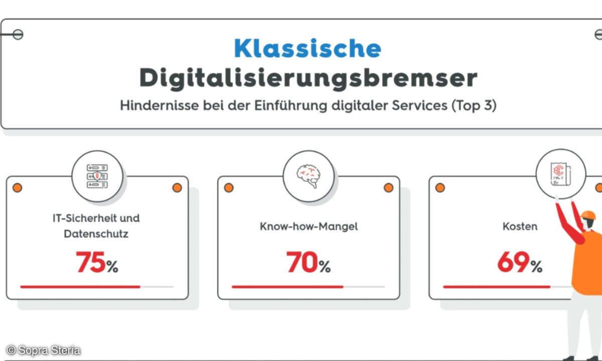 Branchenkompass Manufacturing 2020 von SopraSteria