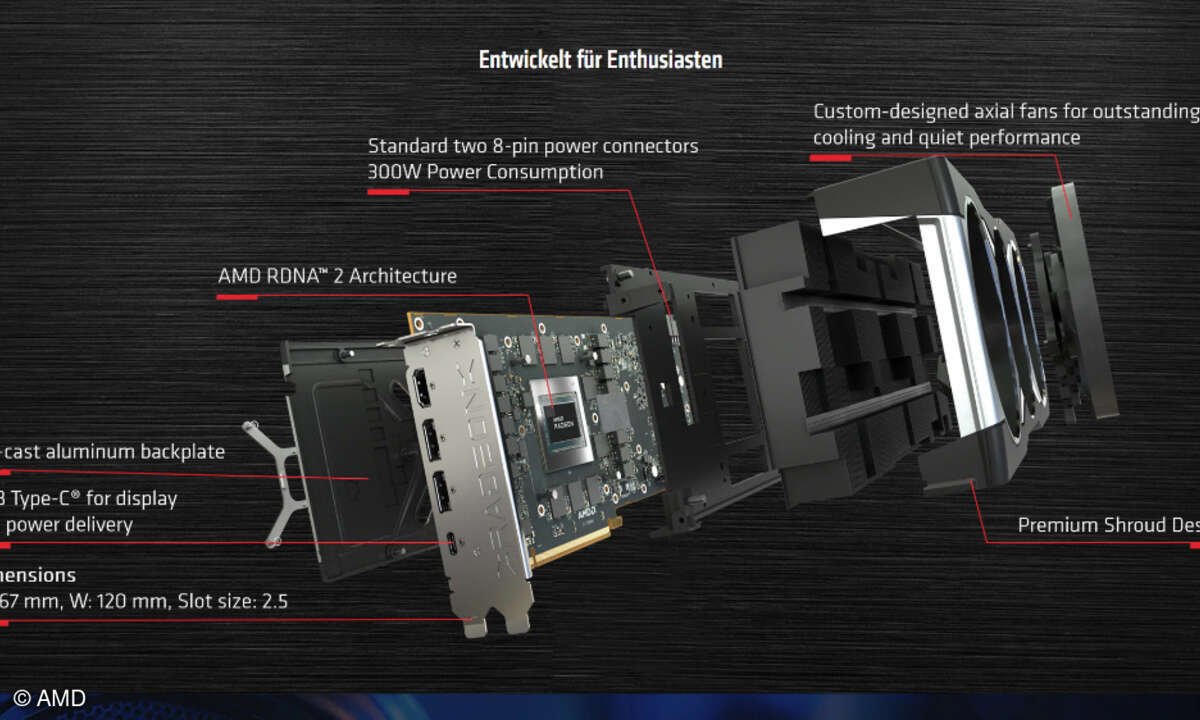 AMD Radeon RX 6800XT