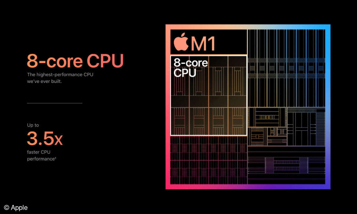 Apple M1 Aufbau