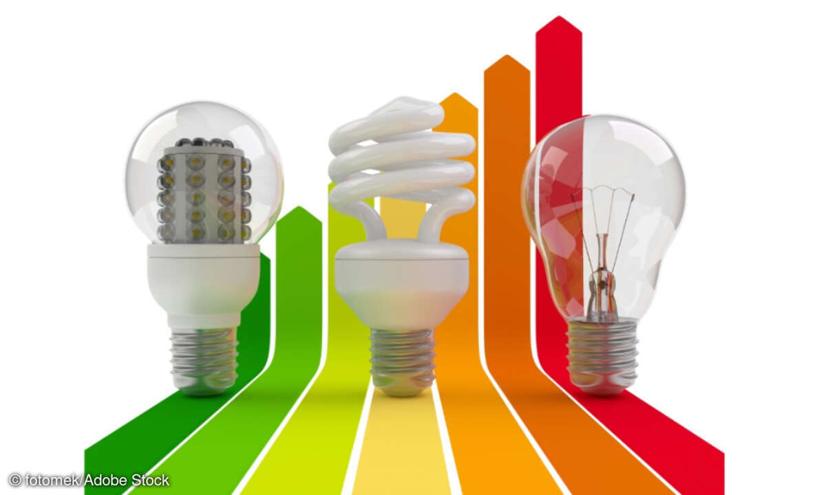 Energieeffizienz von Leuchtmitteln