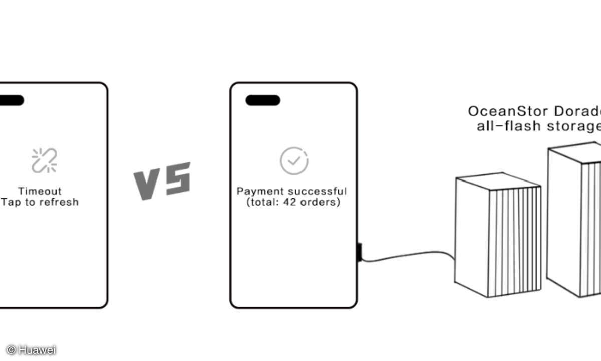 Huawei OceanStor Dorado All-Flash Storage