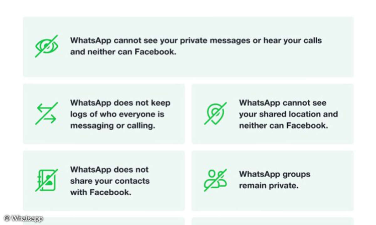 Whatsapp Datenschutz