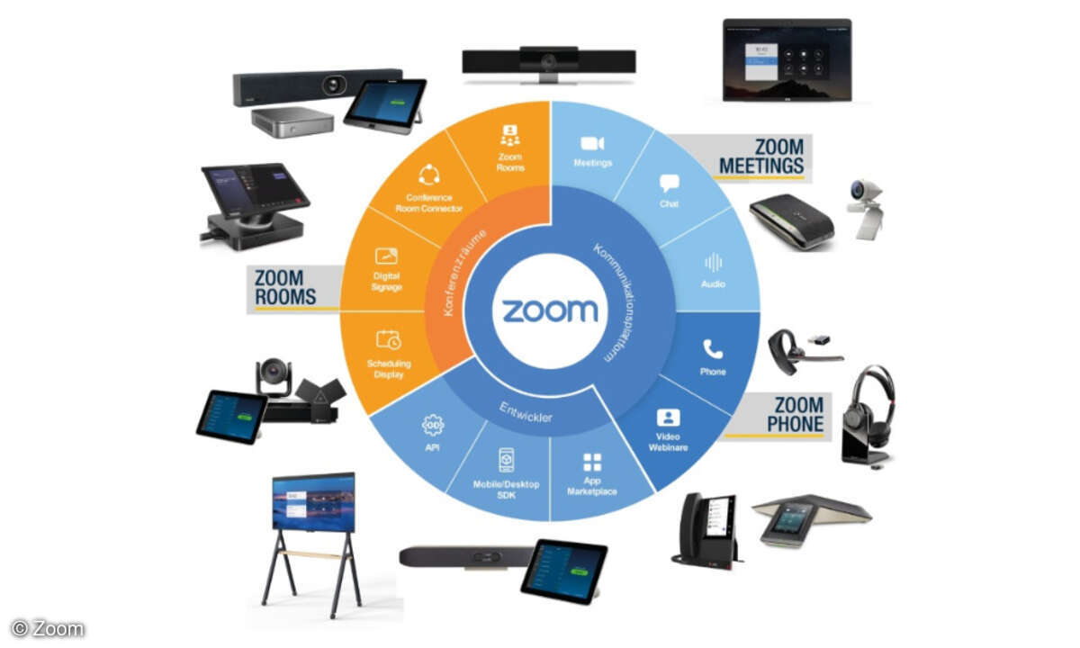 Zoom
