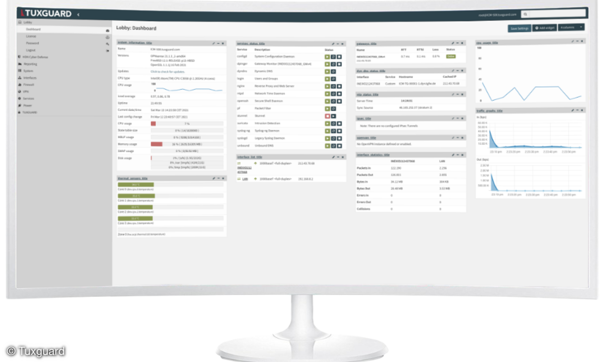 TUXGUARD Dashboard