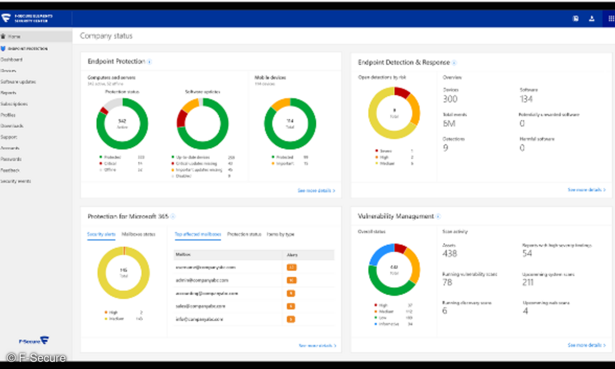Das Dashboard der »F-Secure Elements«-Plattform soll Endpoint Protection, Endpoint Detection & Response (EDR) und Schwachstellen-Management auf einen Blick bieten.