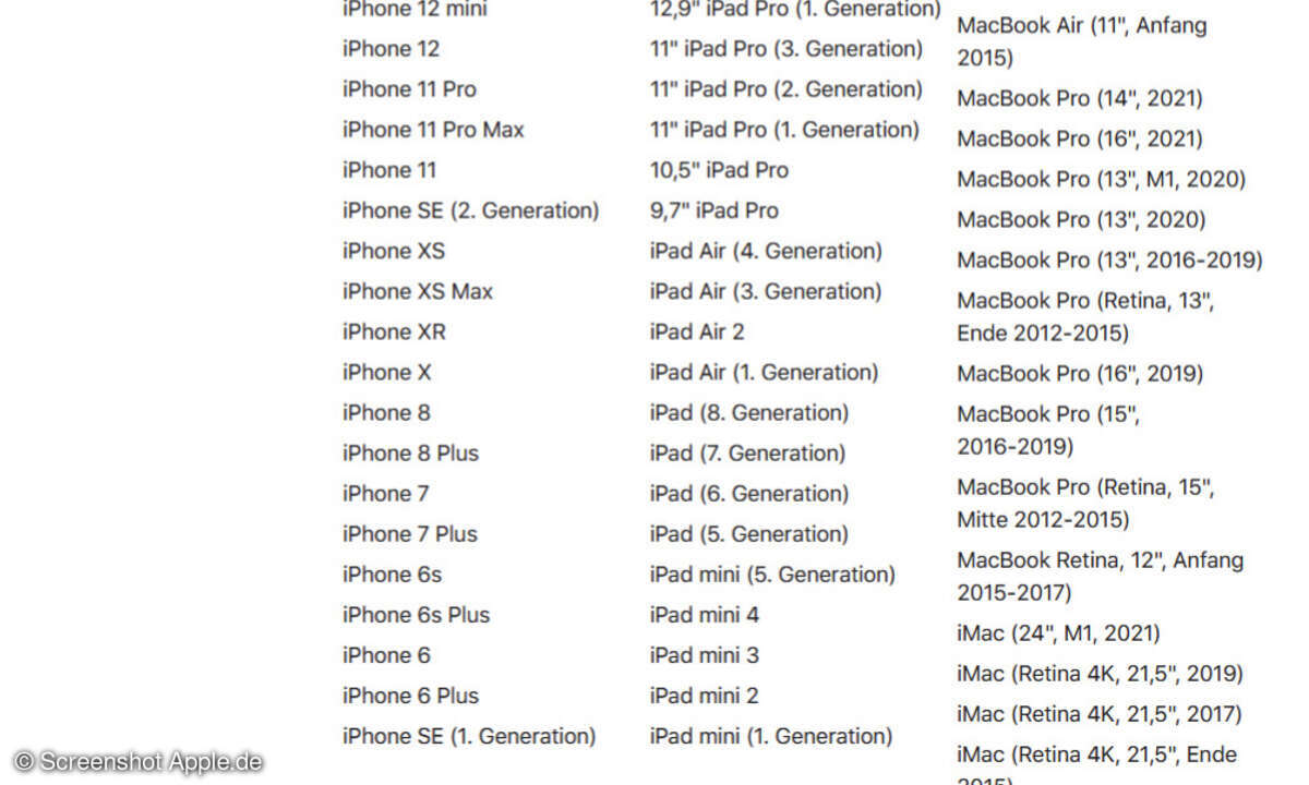 Kompatibilitätsangaben zu Apples Poliertuch
