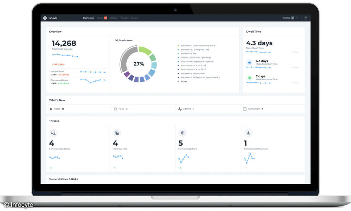 Infocyte Main Dashboard