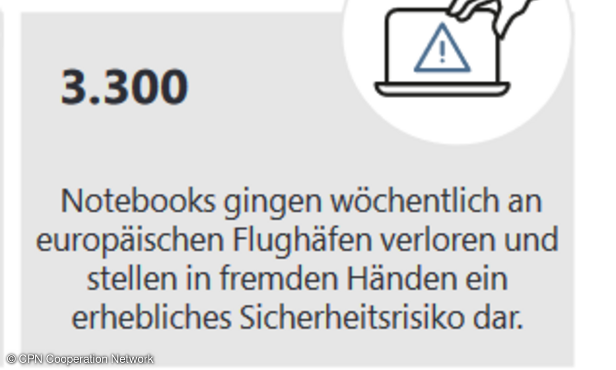 Wie sicher sind Ihre Daten?*