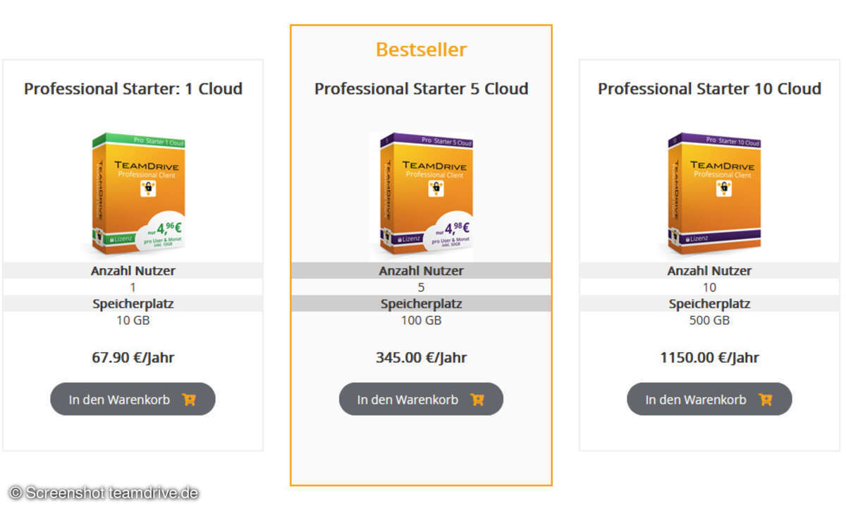 Teamdrive neue Preise
