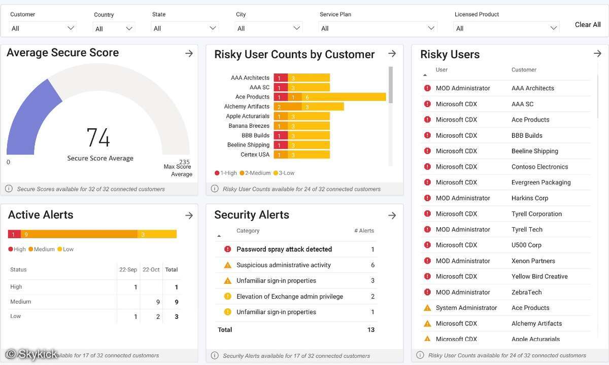 Skykick Security Manager