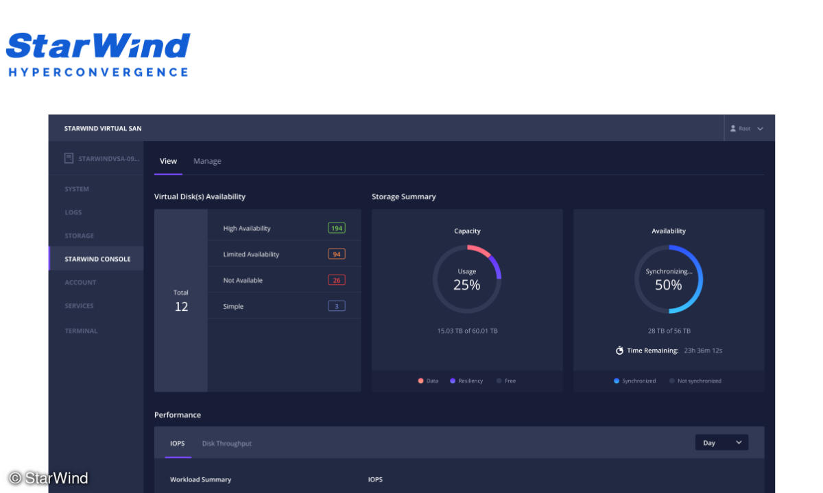 StarWind