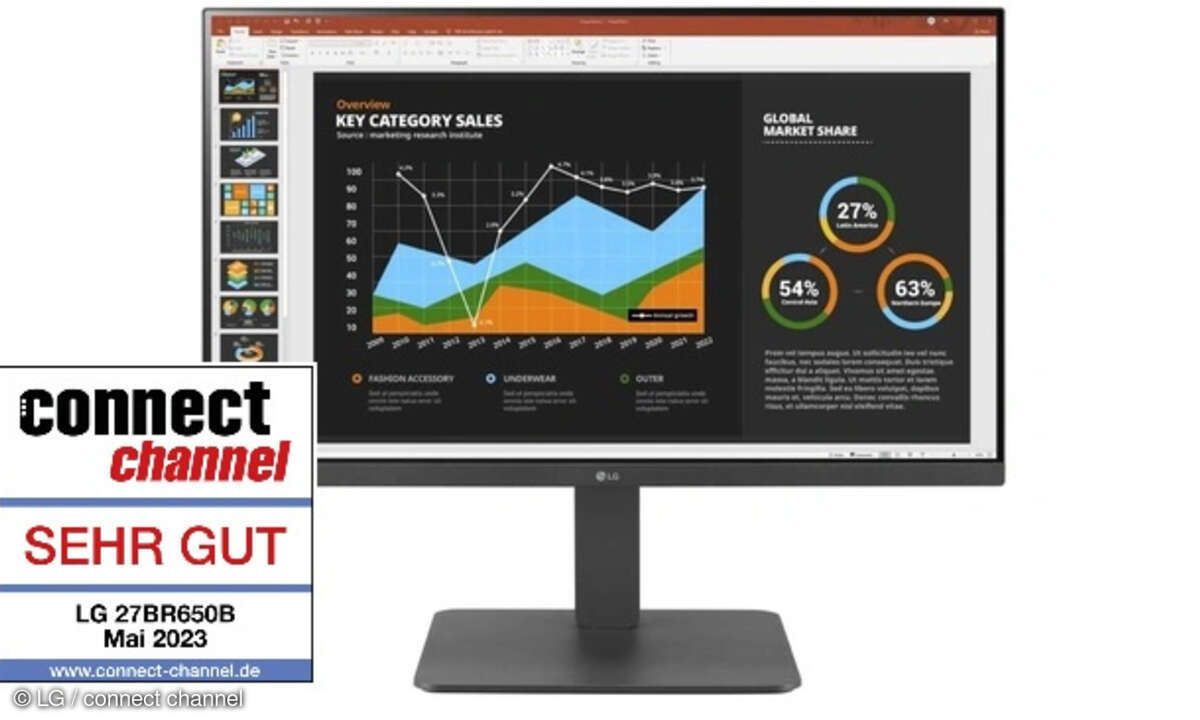 LG Monitor im Test der connect channel, Mai 2023