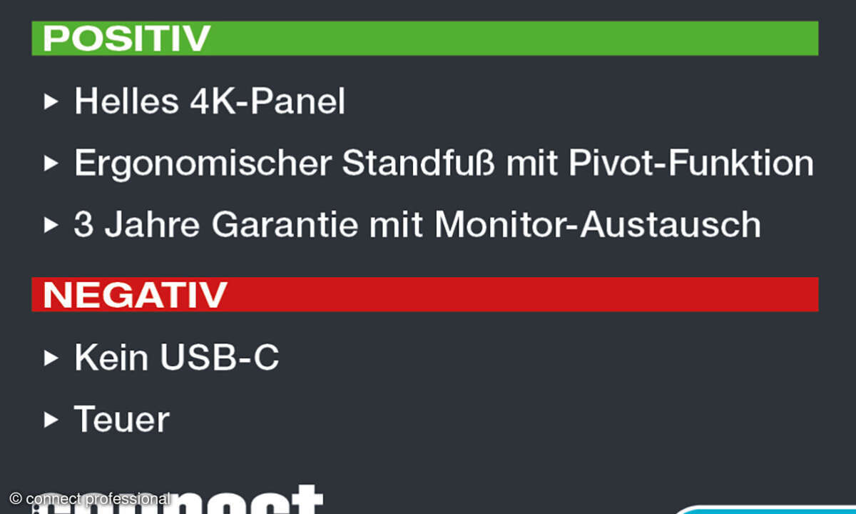 „Asus VA32UQSB“